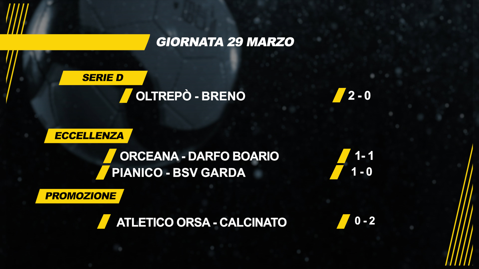 Breno e Darfo Boario sempre in zona play-out